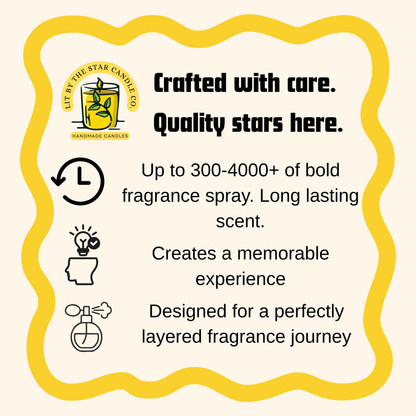 Amber Romance Spray Bottle